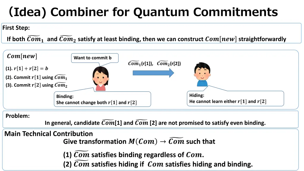 idea combiner for quantum commitments