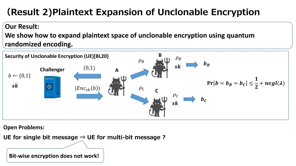 result 2 plaintext expansion of unclonable