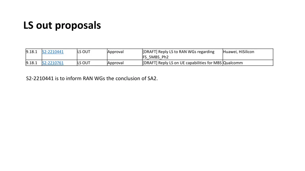 ls out proposals