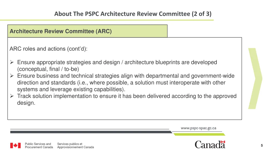 about the pspc architecture review committee 1
