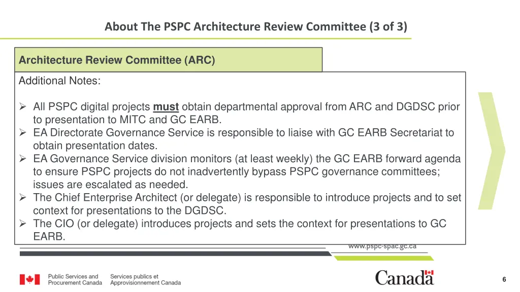 about the pspc architecture review committee 2