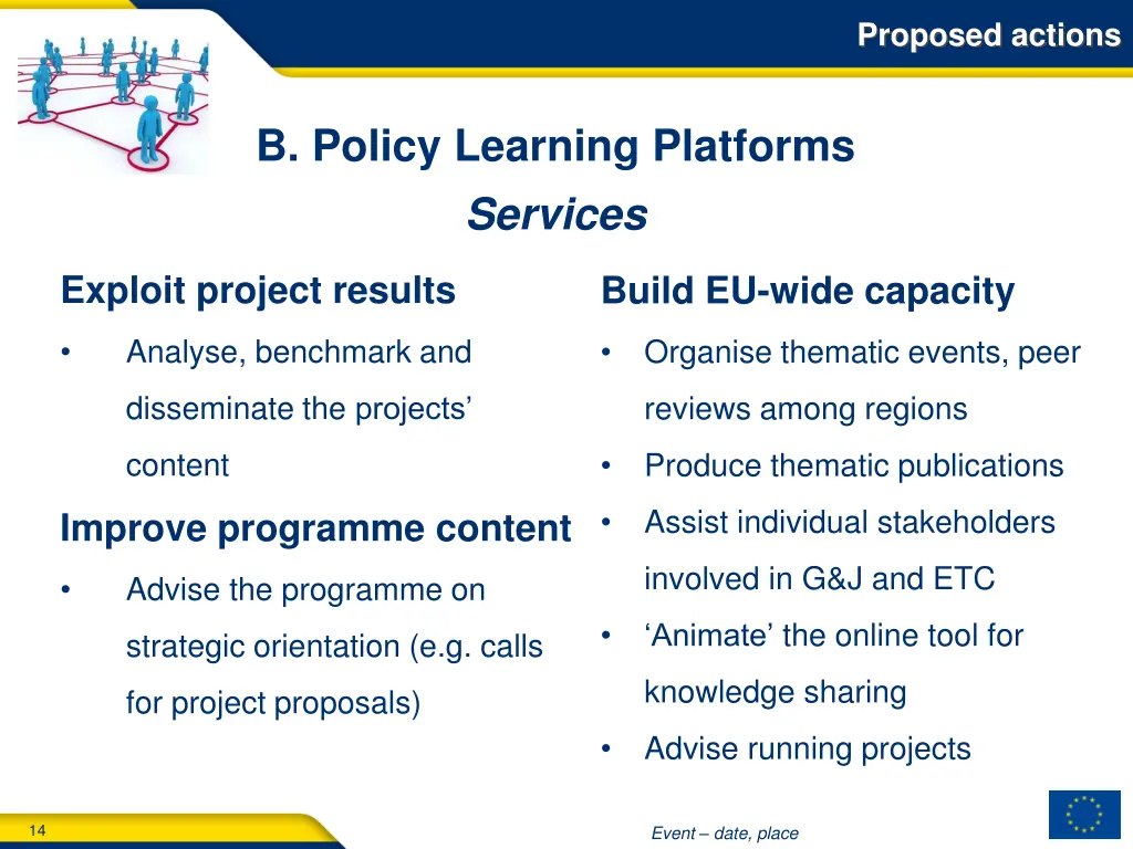 proposed actions 4