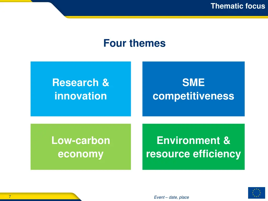 thematic focus