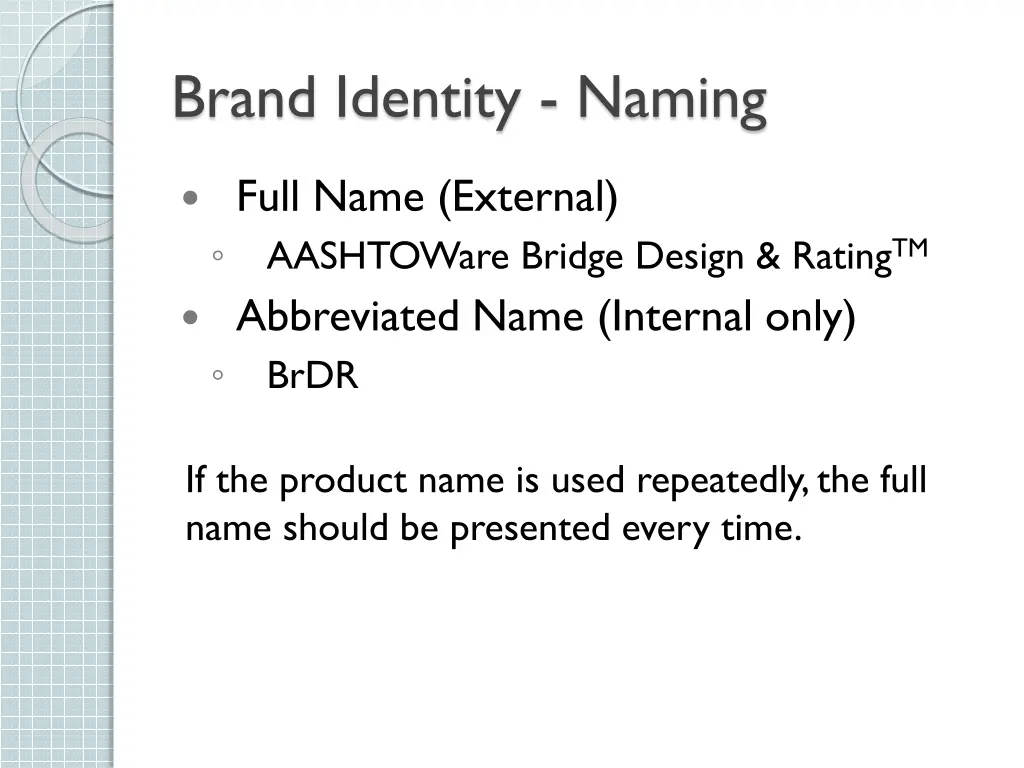 brand identity naming