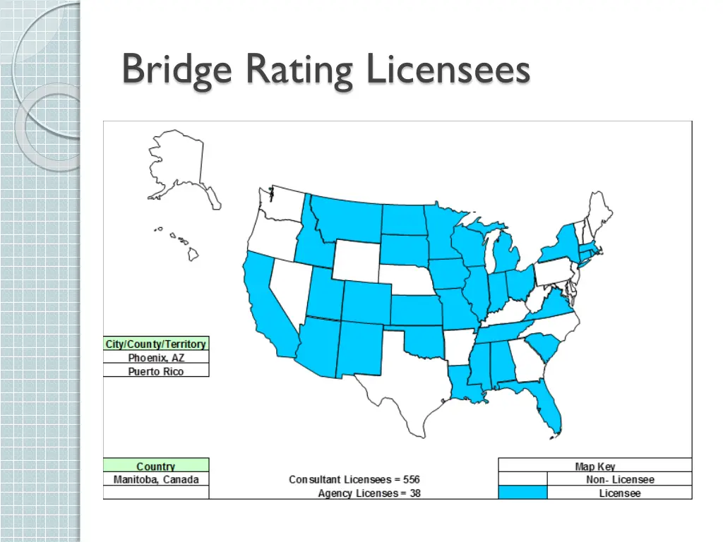 bridge rating licensees