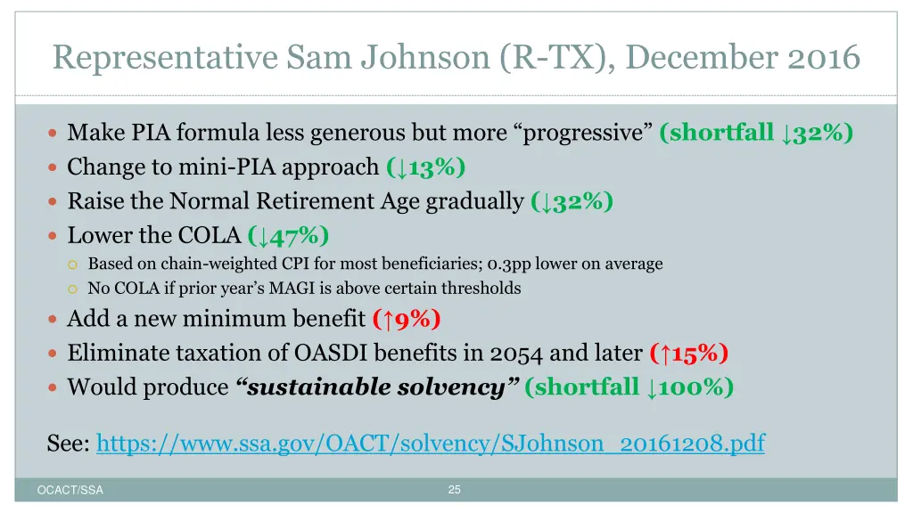 representative sam johnson r tx december 2016