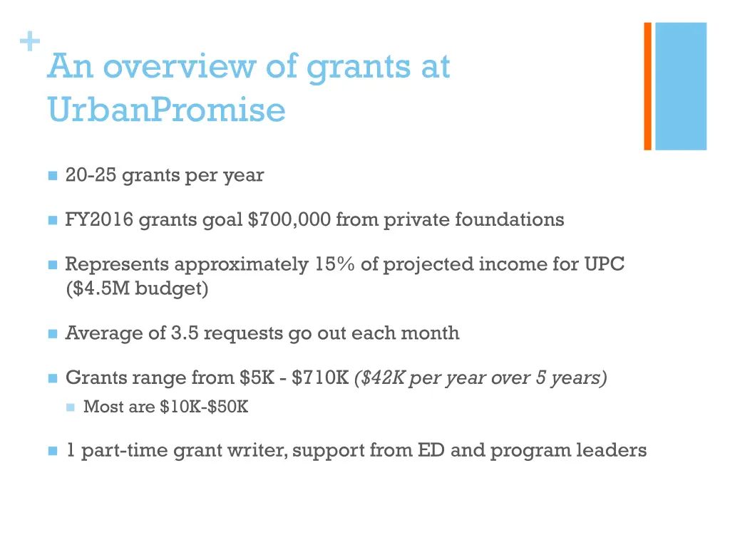 an overview of grants at urbanpromise
