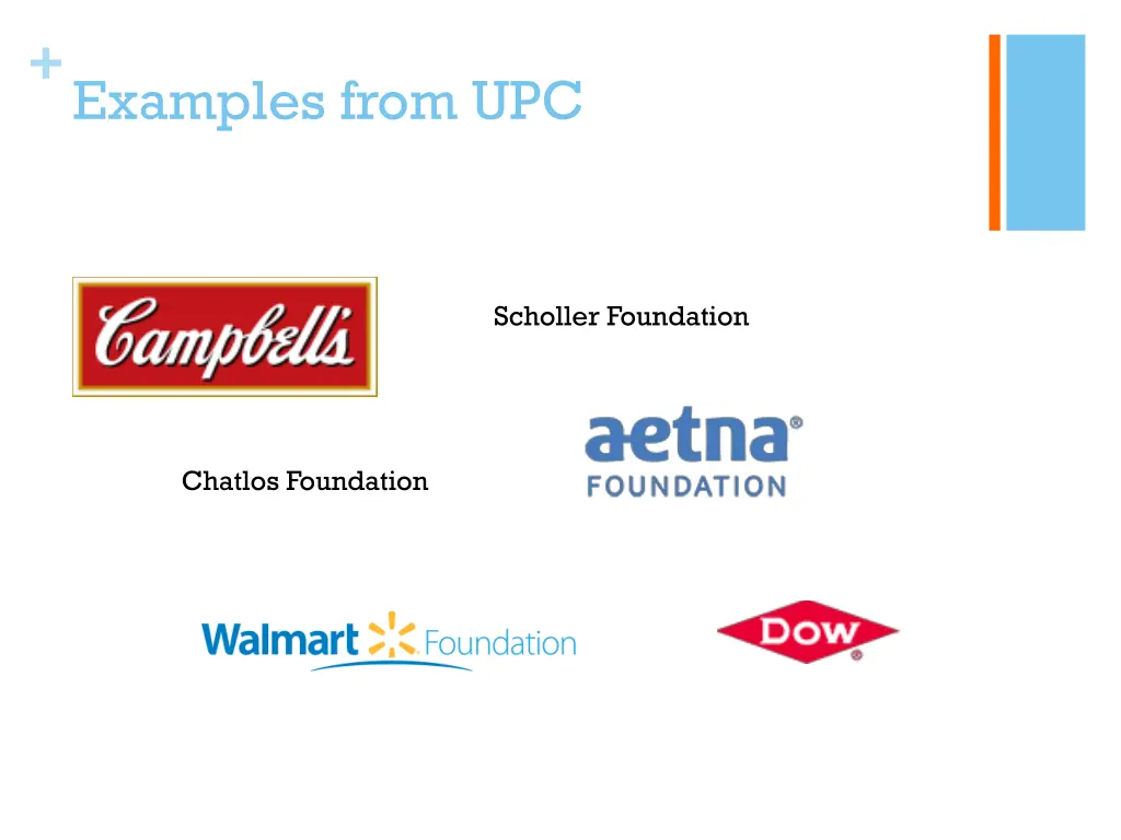 examples from upc