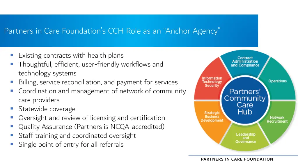 partners in care foundation s cch role
