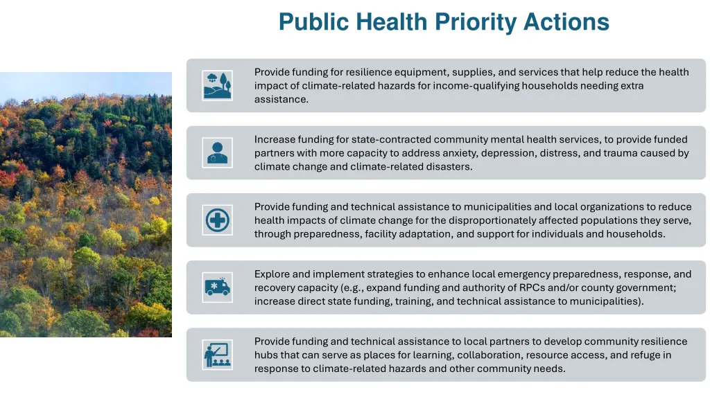 public health priority actions