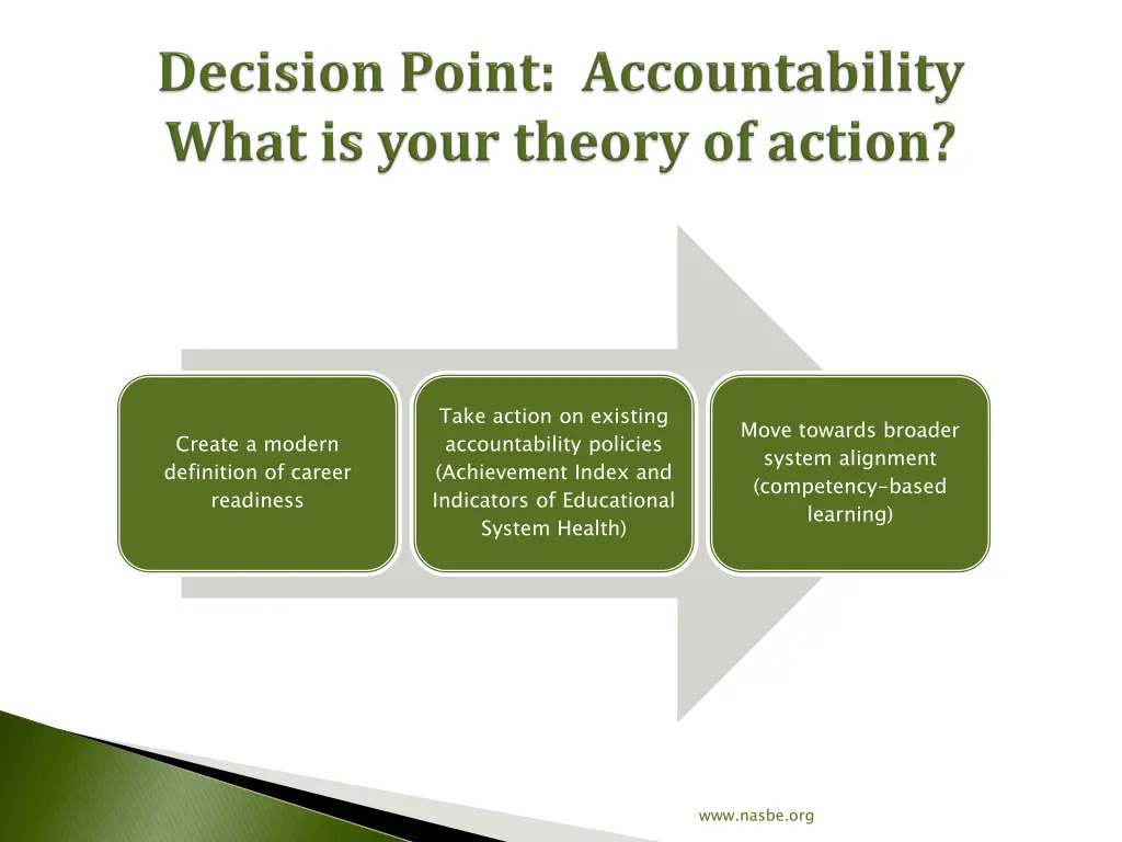 take action on existing accountability policies