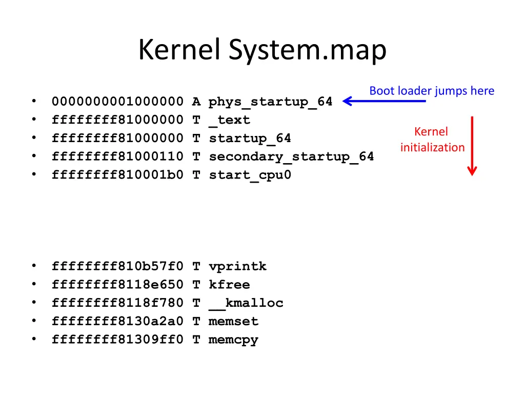 kernel system map