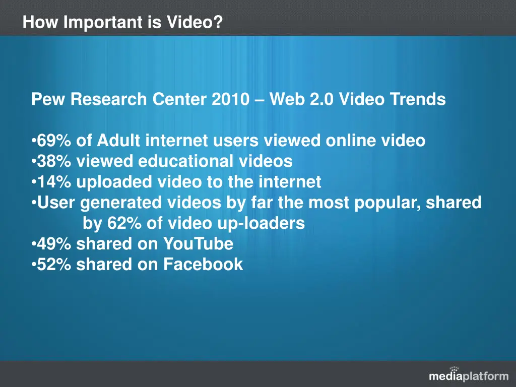 how important is video