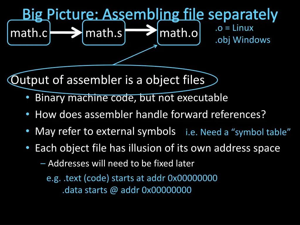 big picture assembling file separately math 1