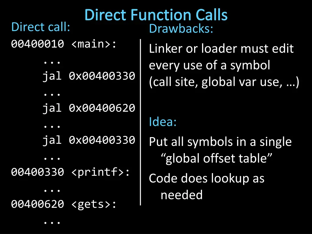 direct function calls drawbacks linker or loader