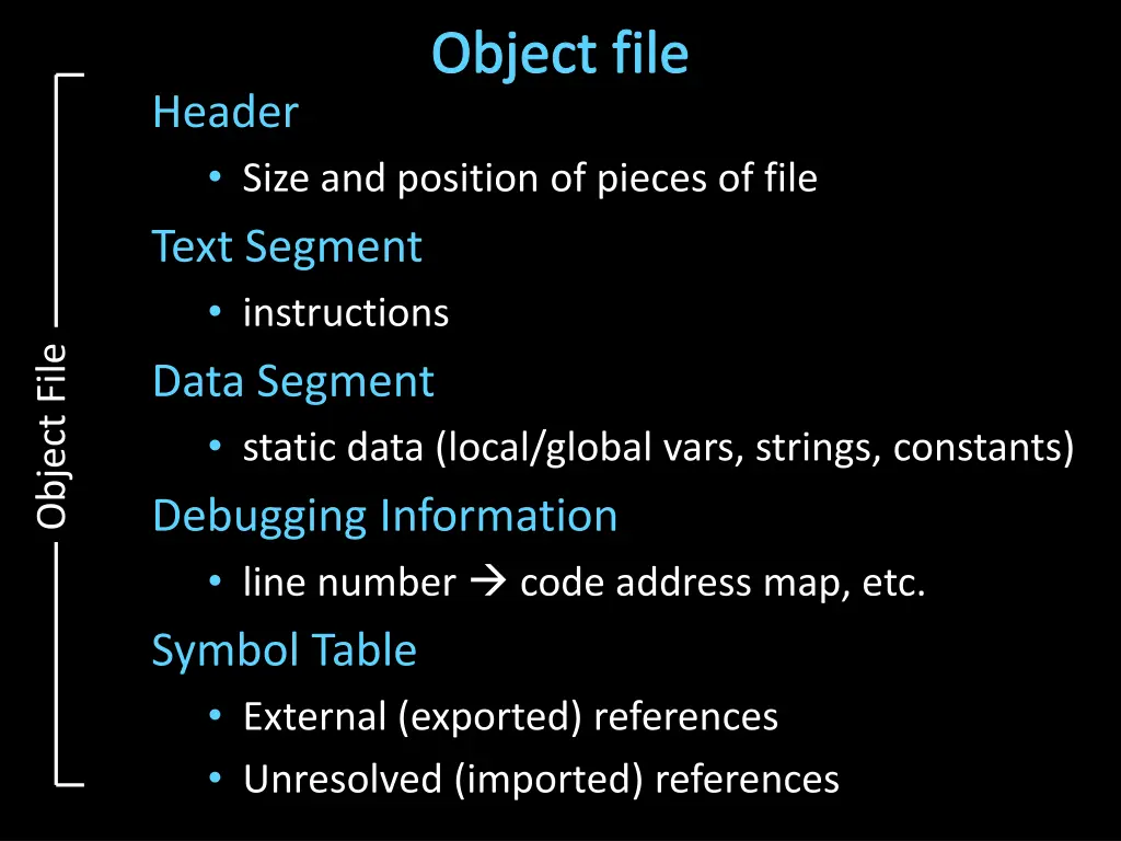 object file