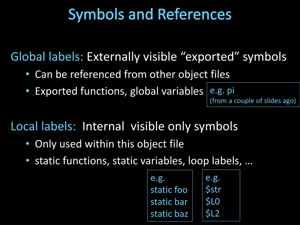 symbols and references
