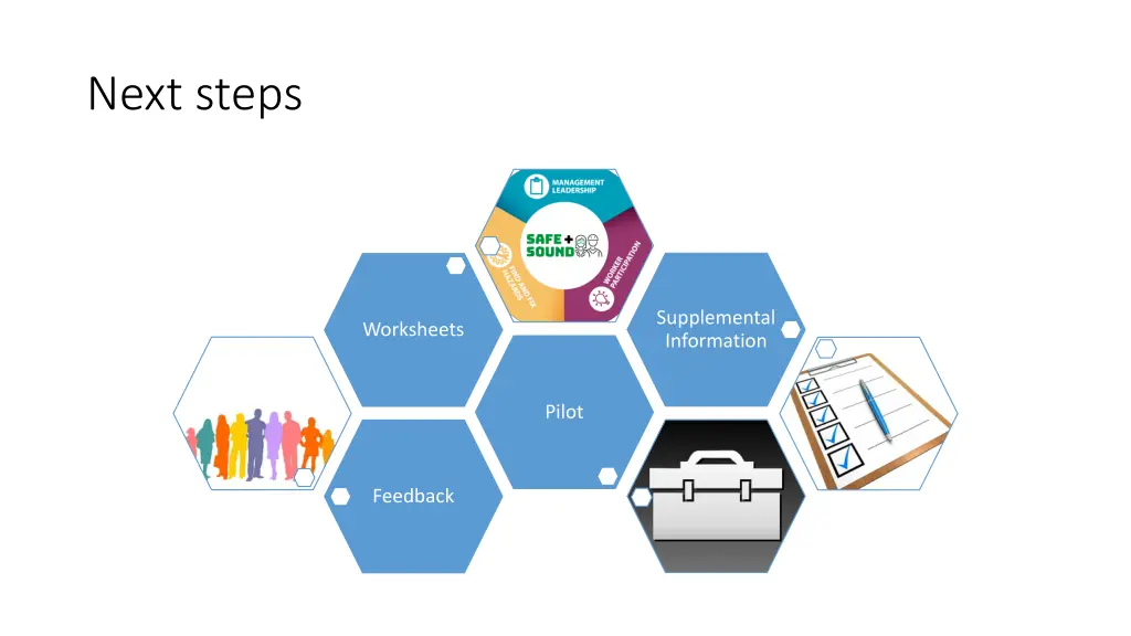 next steps