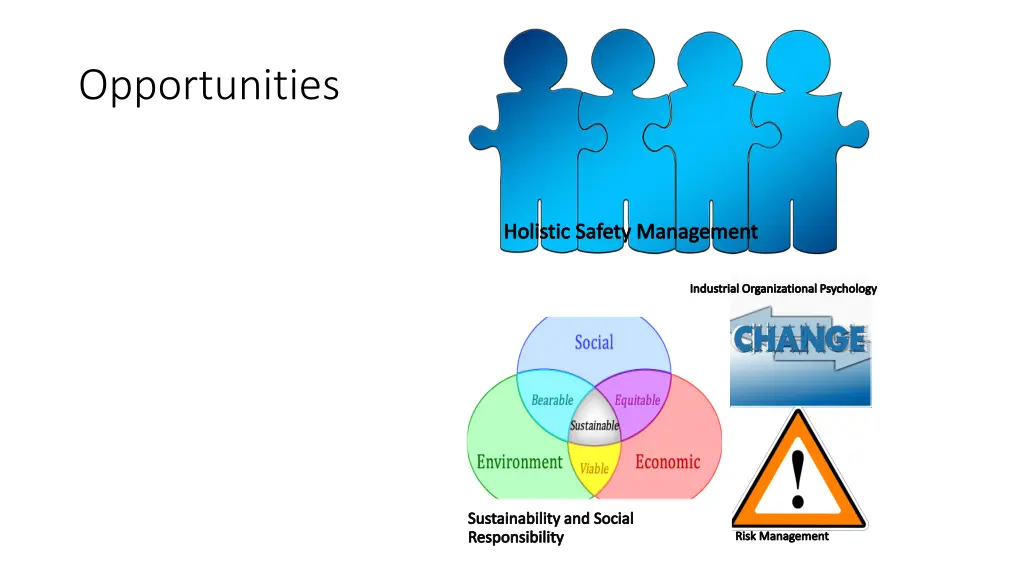 opportunities