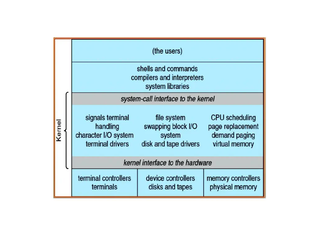 slide13