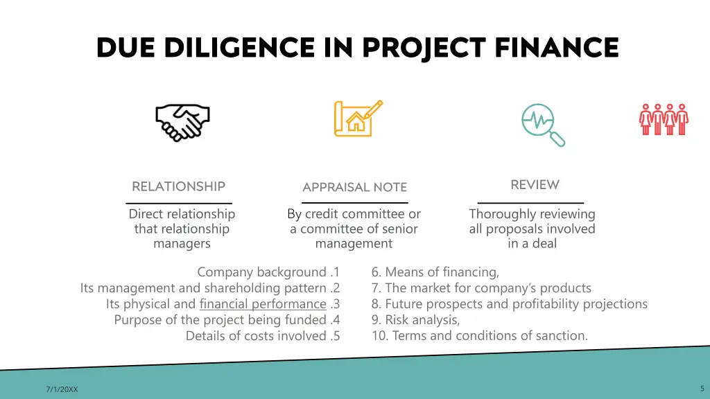 due diligence in project finance