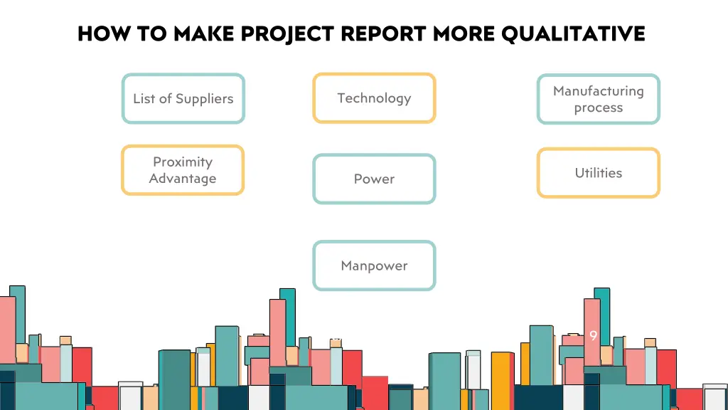 how to make project report more qualitative 2