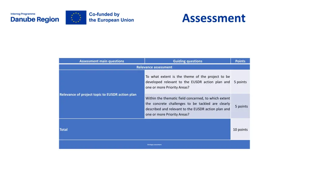 assessment