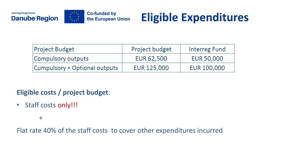 eligible expenditures