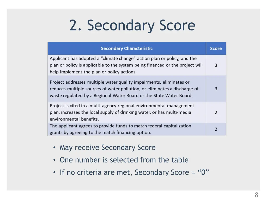 2 secondary score