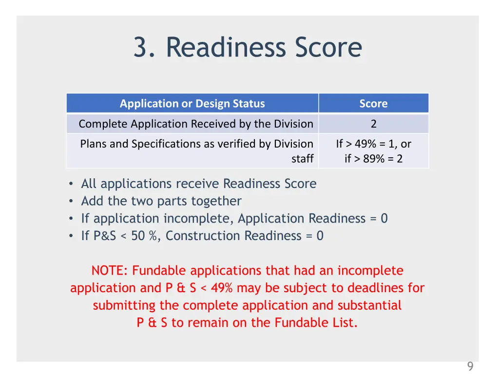3 readiness score
