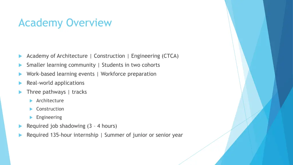 academy overview
