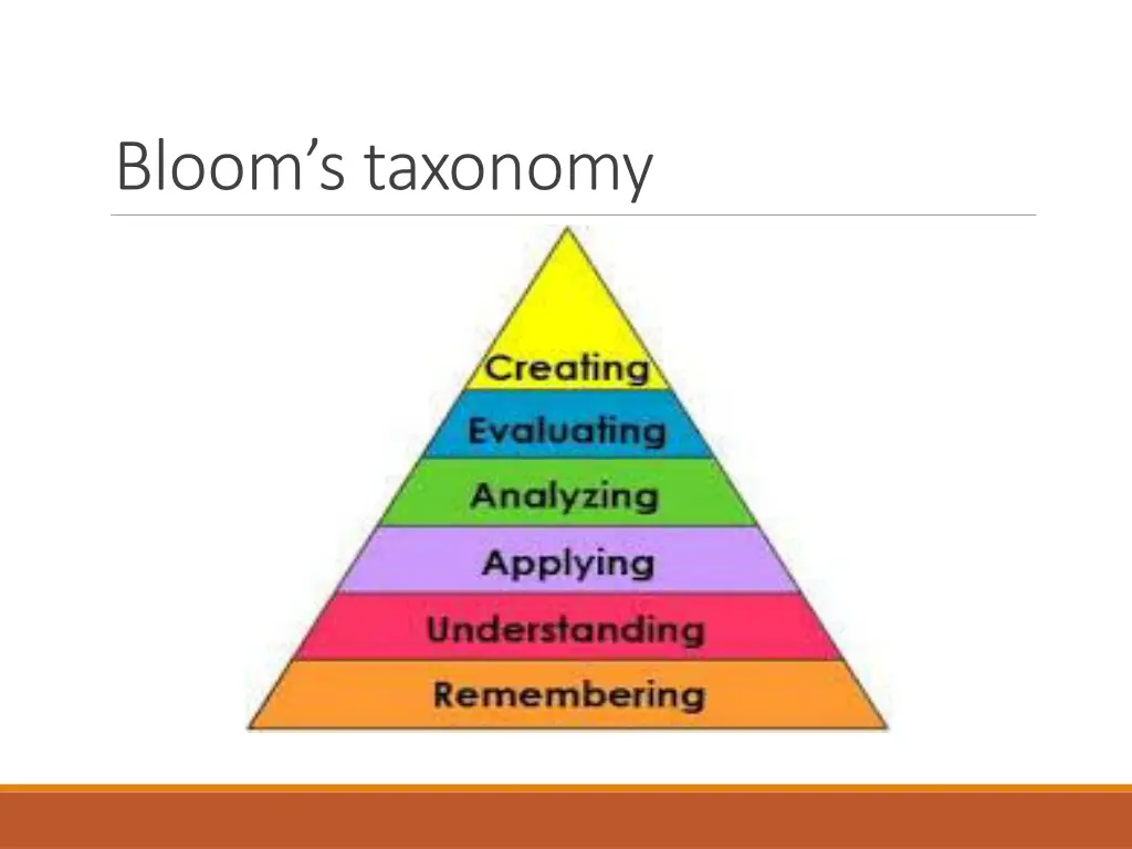 bloom s taxonomy