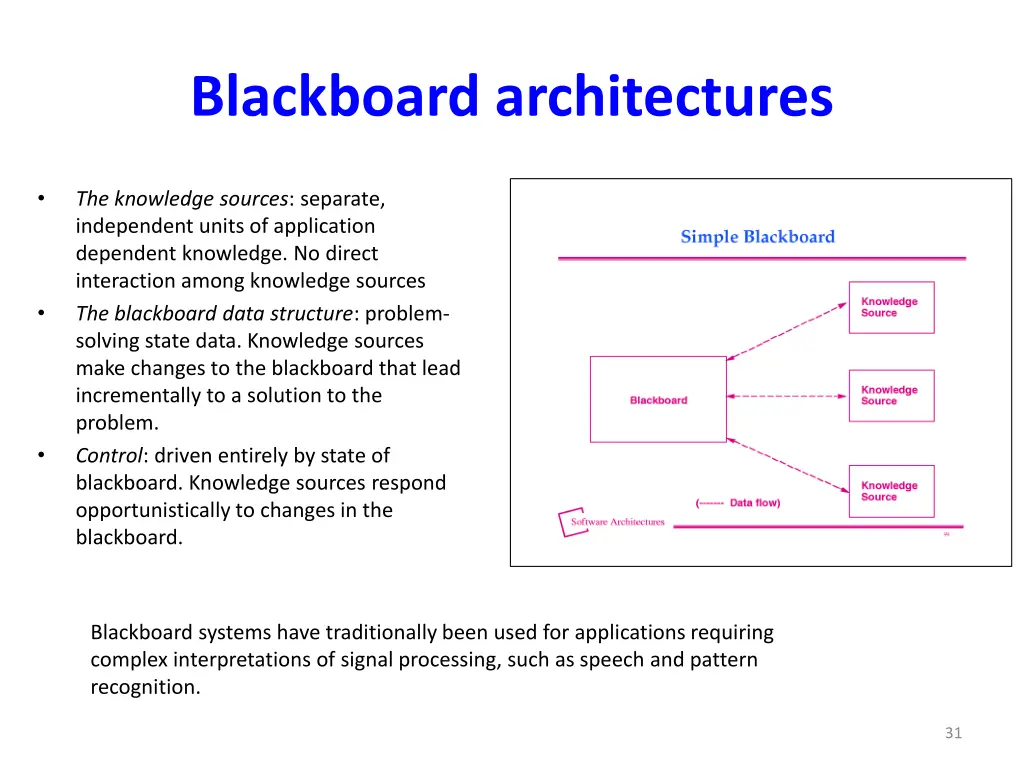 blackboard architectures