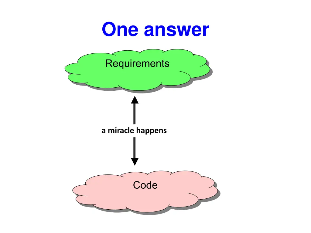 one answer