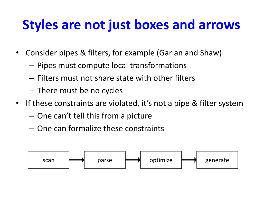 styles are not just boxes and arrows