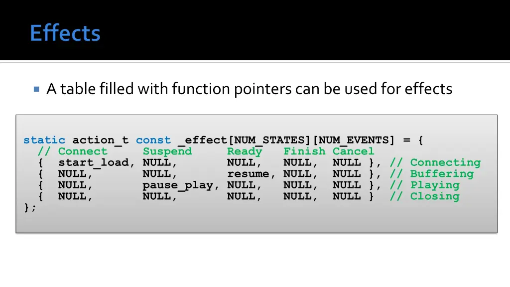 a table filled with function pointers can be used
