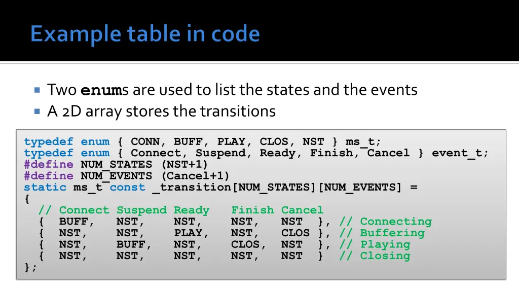 two enum s are used to list the states