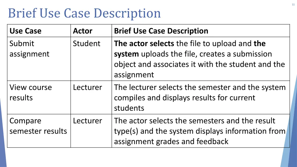 slide11