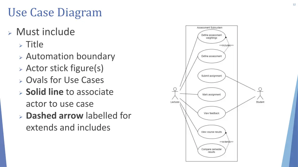 slide12