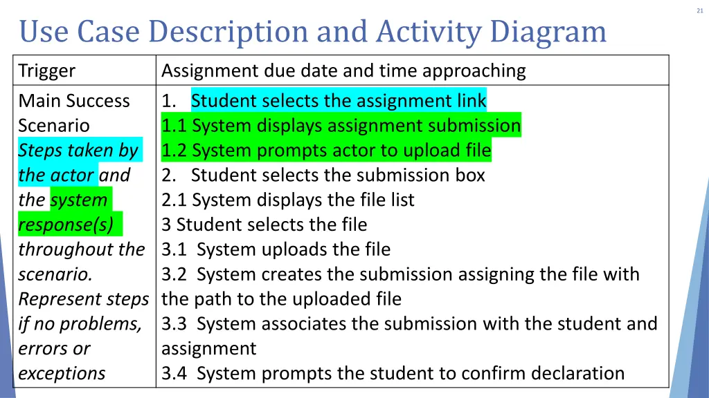 slide21