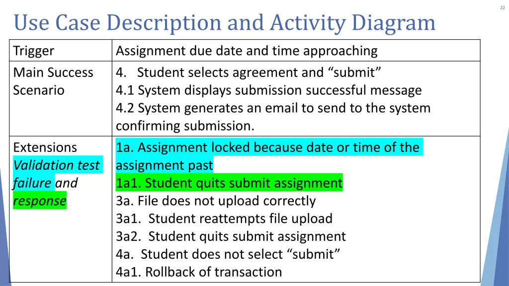 slide22