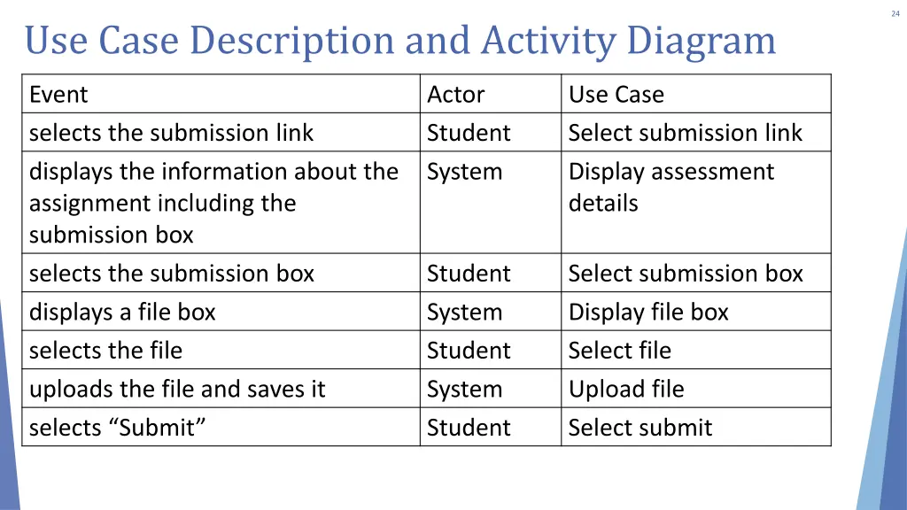 slide24