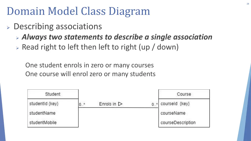 slide28