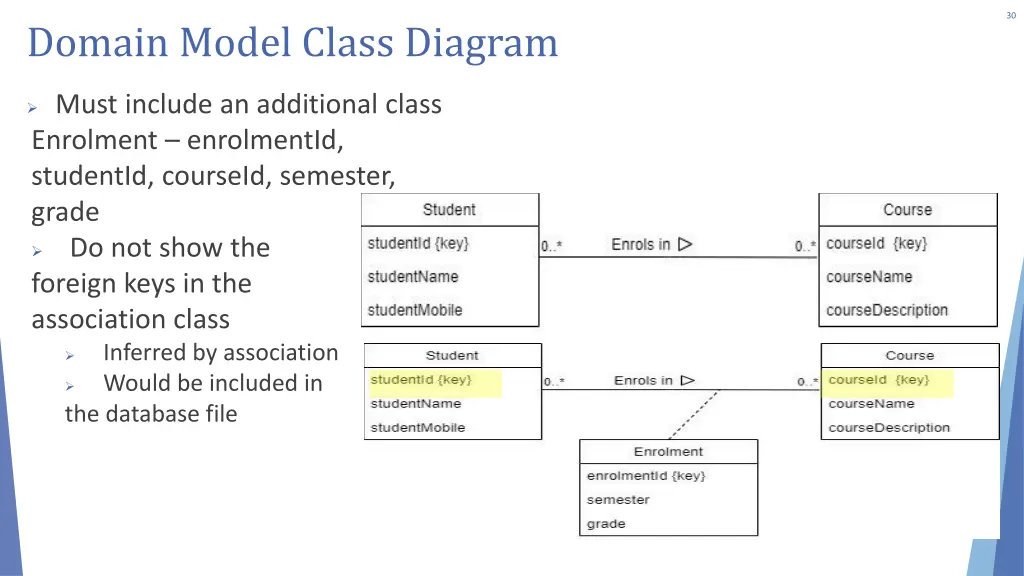 slide30