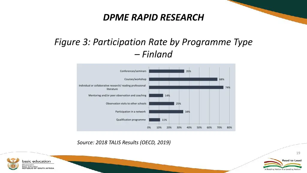 dpme rapid research 1