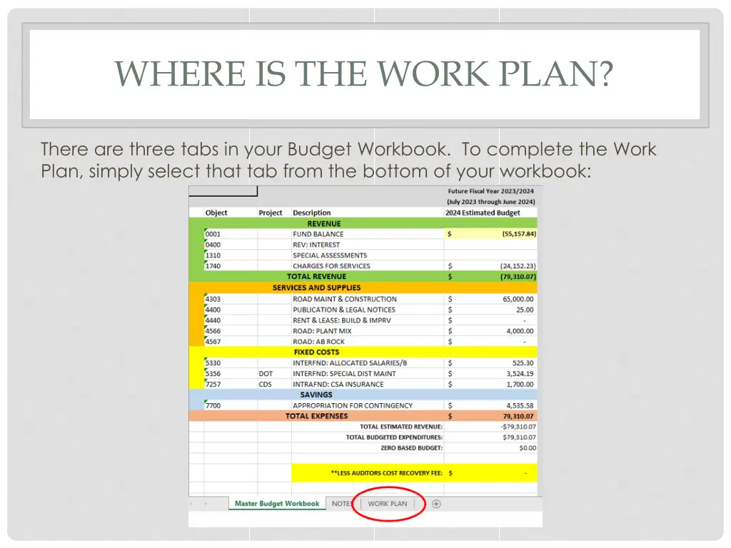 where is the work plan