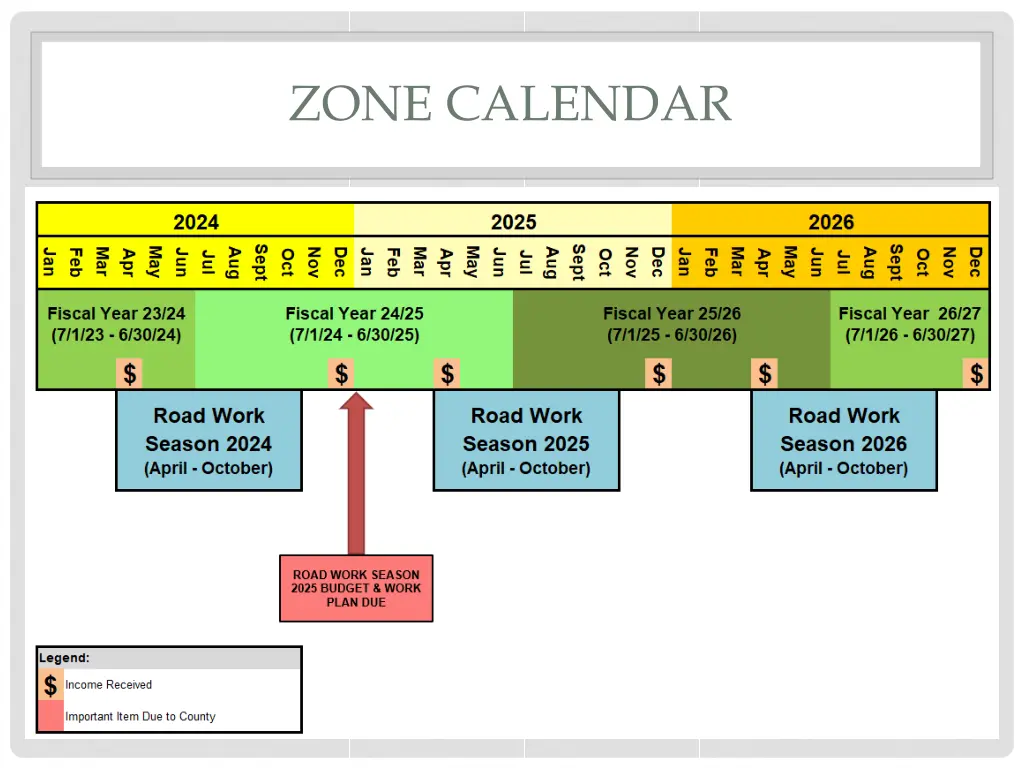 zone calendar