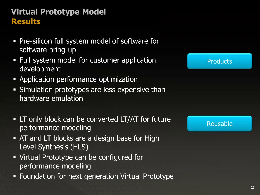 virtual prototype model results