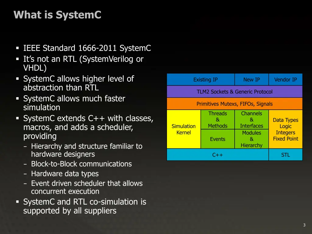 what is systemc