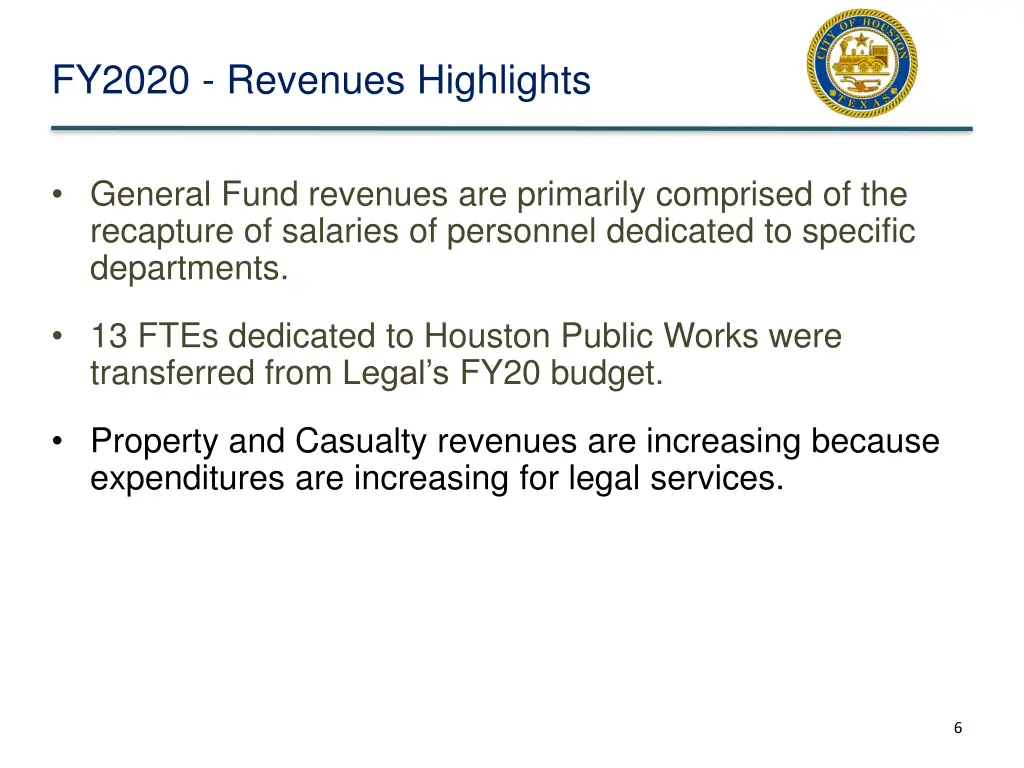 fy2020 revenues highlights
